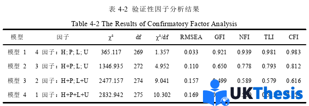 人力資源管理論文參考 人力資源管理論文參考