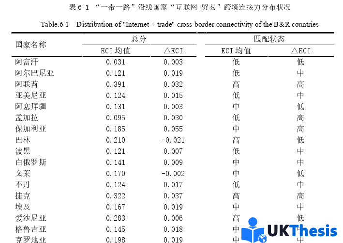 企業(yè)管理論文參考 企業(yè)管理論文參考