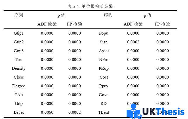 企業(yè)管理論文參考 企業(yè)管理論文參考