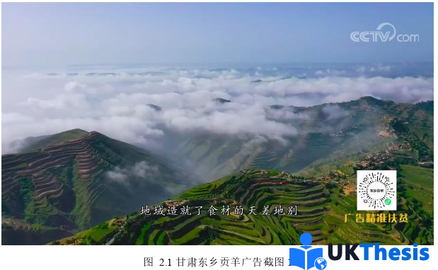 電子商務(wù)論文怎么寫 電子商務(wù)論文怎么寫