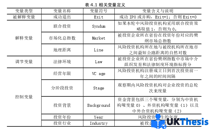 金融論文參考 金融論文參考