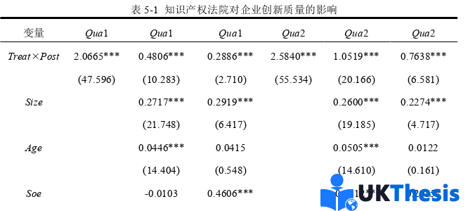 企業管理論文參考 企業管理論文參考