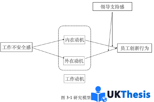企業(yè)管理論文參考 企業(yè)管理論文參考