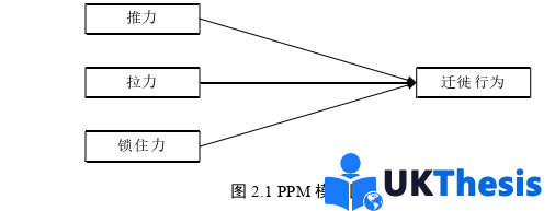 電子商務論文參考 電子商務論文參考
