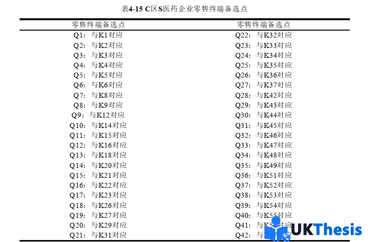 物流論文參考 物流論文參考