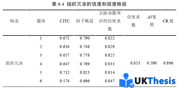 人力資源管理論文參考 人力資源管理論文參考