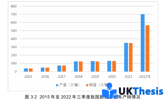 金融論文怎么寫 金融論文怎么寫