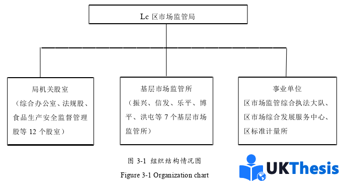 人力資源管理論文參考 人力資源管理論文參考