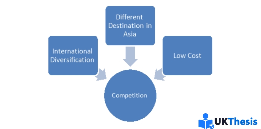 essay代寫 essay代寫