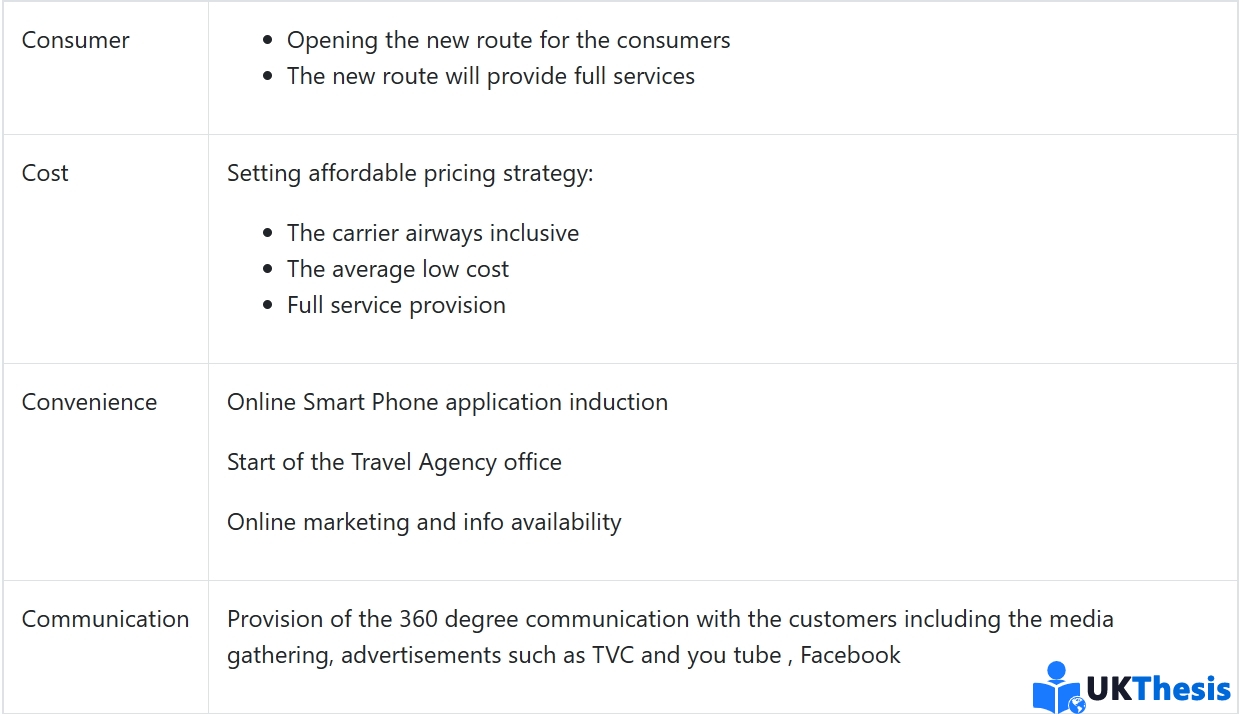 essay代寫 essay代寫