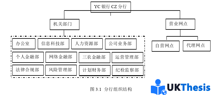 人力資源管理論文參考 人力資源管理論文參考