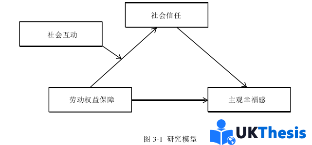 人力資源管理論文參考 人力資源管理論文參考