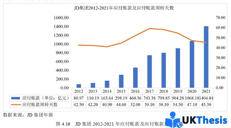 電子商務(wù)論文參考 電子商務(wù)論文參考