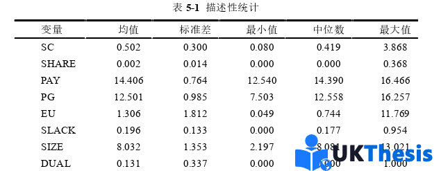 企業管理論文參考 企業管理論文參考