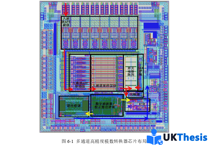 博士論文參考 博士論文參考