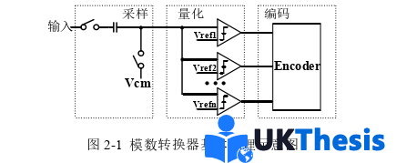 博士論文參考 博士論文參考