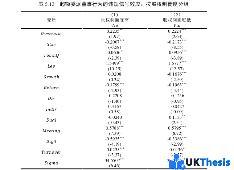 博士論文參考 博士論文參考