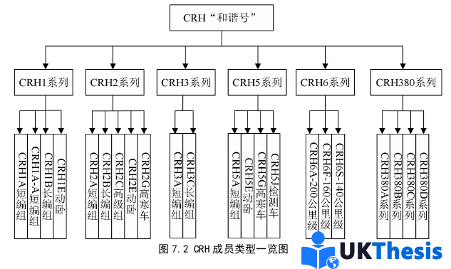 博士論文參考 博士論文參考