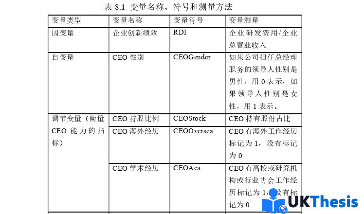 博士論文參考 博士論文參考