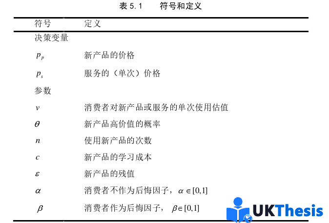博士論文參考 博士論文參考