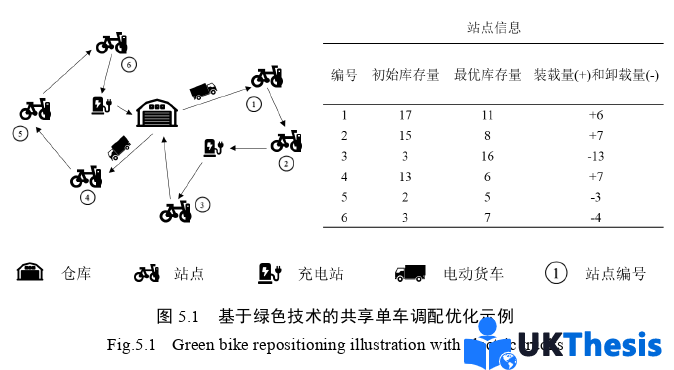 博士論文參考 博士論文參考
