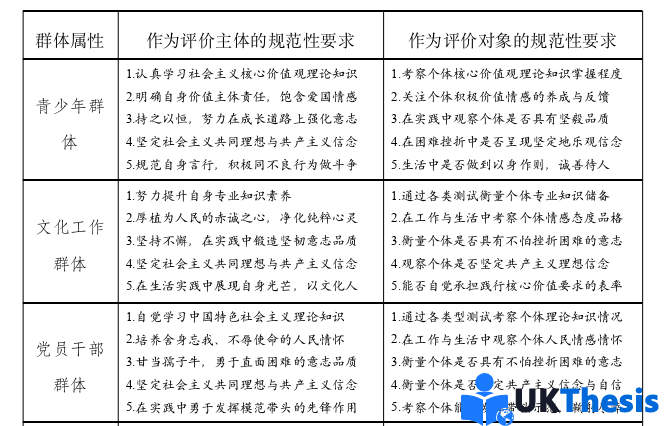 博士論文參考 博士論文參考