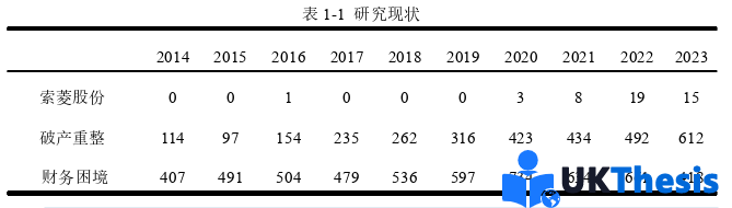 會計學論文怎么寫 會計學論文怎么寫