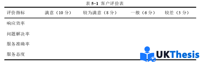 市場(chǎng)營(yíng)銷論文參考 市場(chǎng)營(yíng)銷論文參考