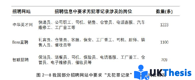 法學碩士論文怎么寫 法學碩士論文怎么寫