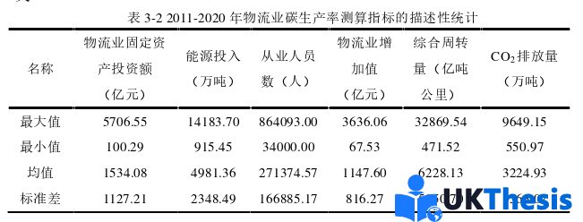 會計學論文參考 會計學論文參考