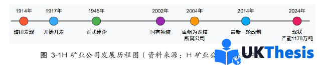 人力資源管理論文怎么寫 人力資源管理論文怎么寫
