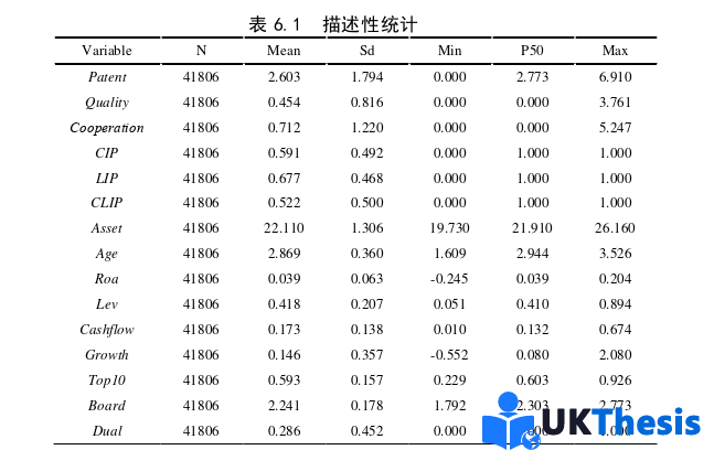 博士論文參考 博士論文參考