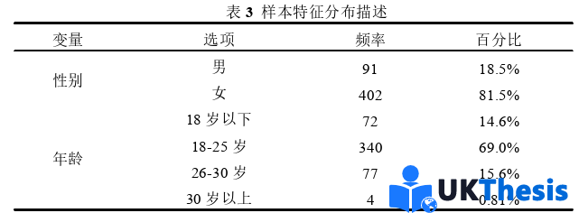 廣告媒體學(xué)論文參考 廣告媒體學(xué)論文參考
