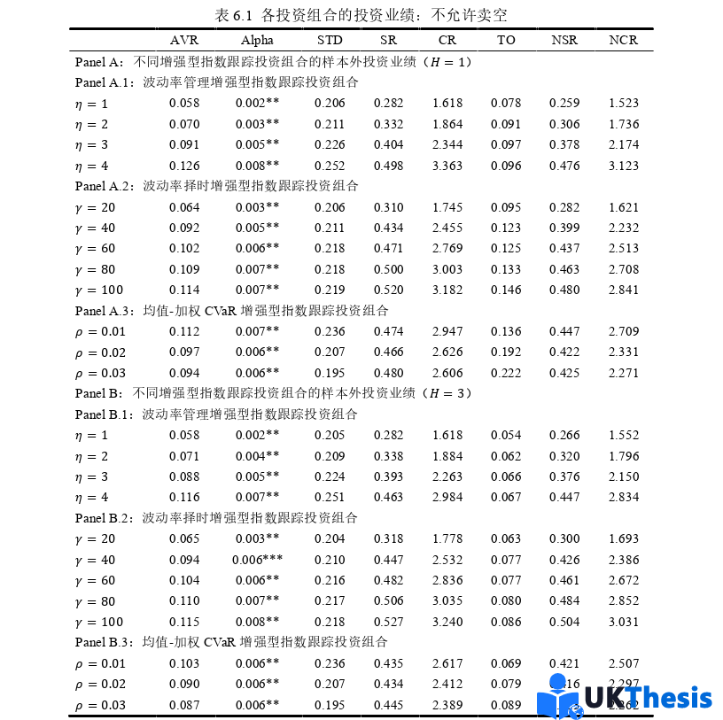 博士論文參考 博士論文參考