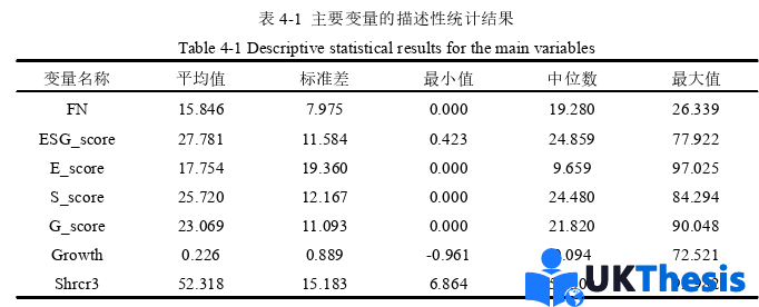 金融學碩士論文參考 金融學碩士論文參考