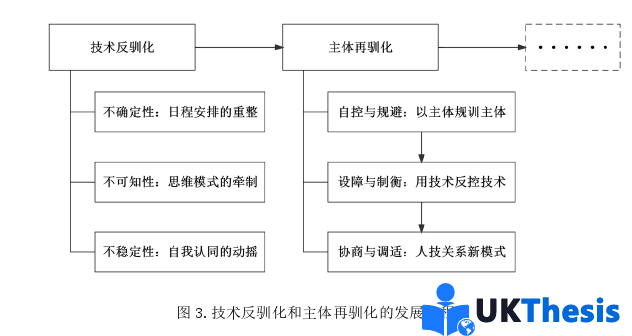 廣告媒體學論文參考 廣告媒體學論文參考