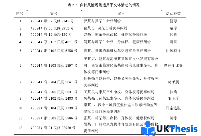 法學碩士論文怎么寫 法學碩士論文怎么寫