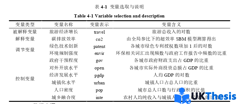 旅游管理論文參考 旅游管理論文參考