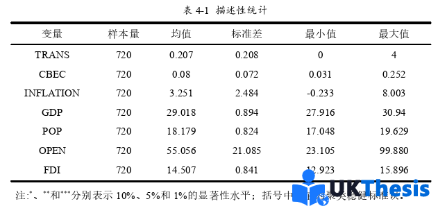 國際商務管理碩士論文參考 國際商務管理碩士論文參考
