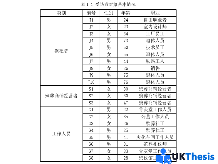 廣告媒體學碩士論文參考 廣告媒體學碩士論文參考