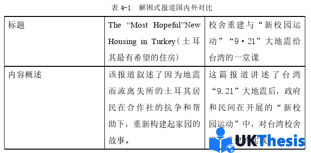廣告媒體學(xué)碩士論文參考 廣告媒體學(xué)碩士論文參考