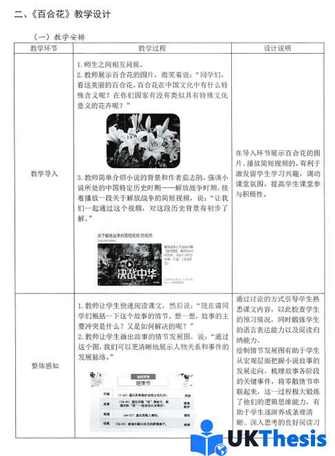 教育碩士論文代寫 百合花教育方案框架 教育碩士論文代寫 百合花教育方案框架