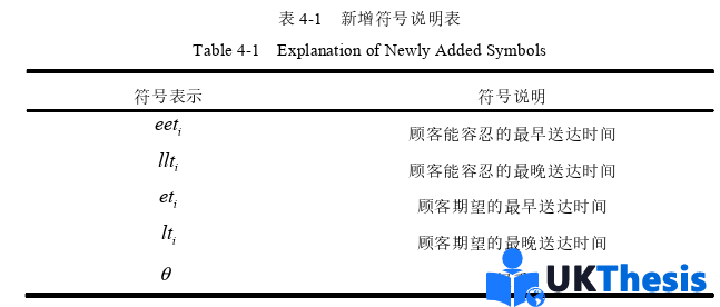 物流論文參考 物流論文參考
